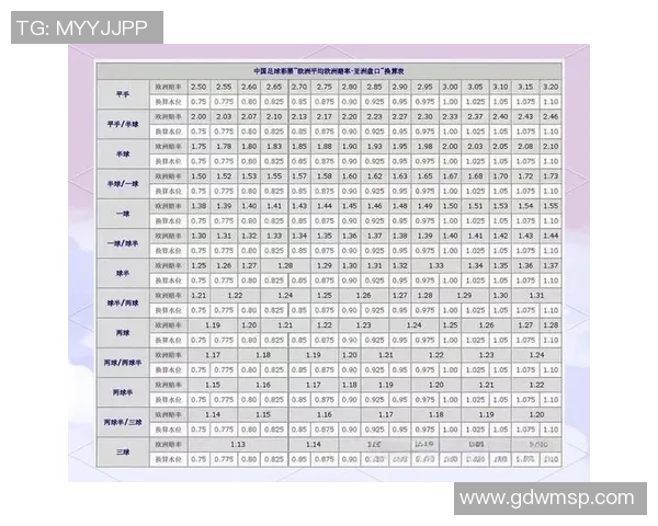 官方足球竞猜平台揭秘助你轻松赢取丰厚奖金的秘诀与技巧